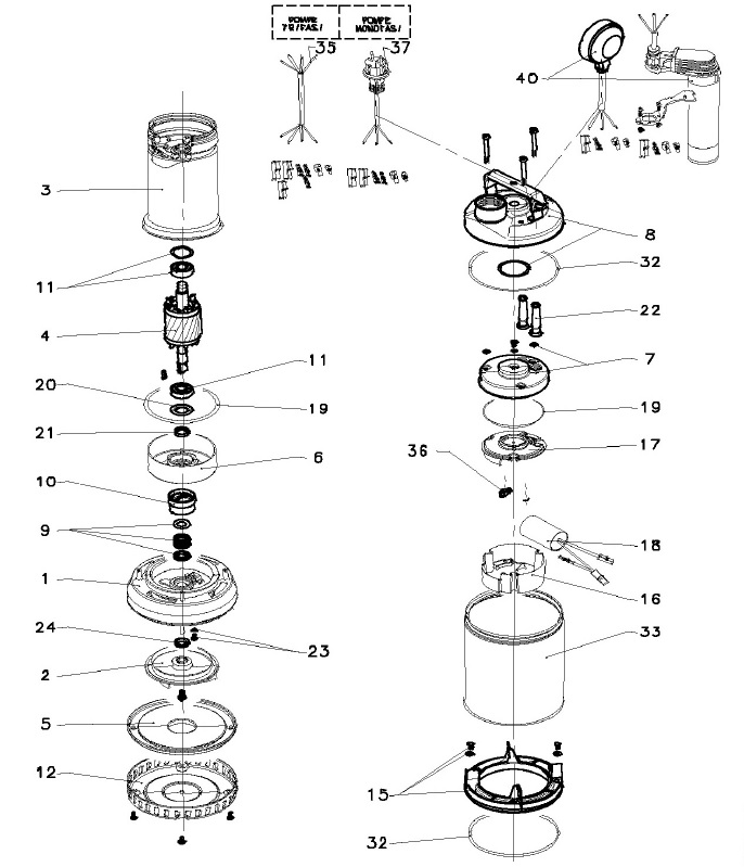 User guide